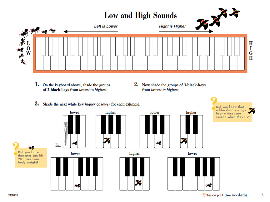 Mengajar Petualangan PianoMengajar Petualangan Piano  